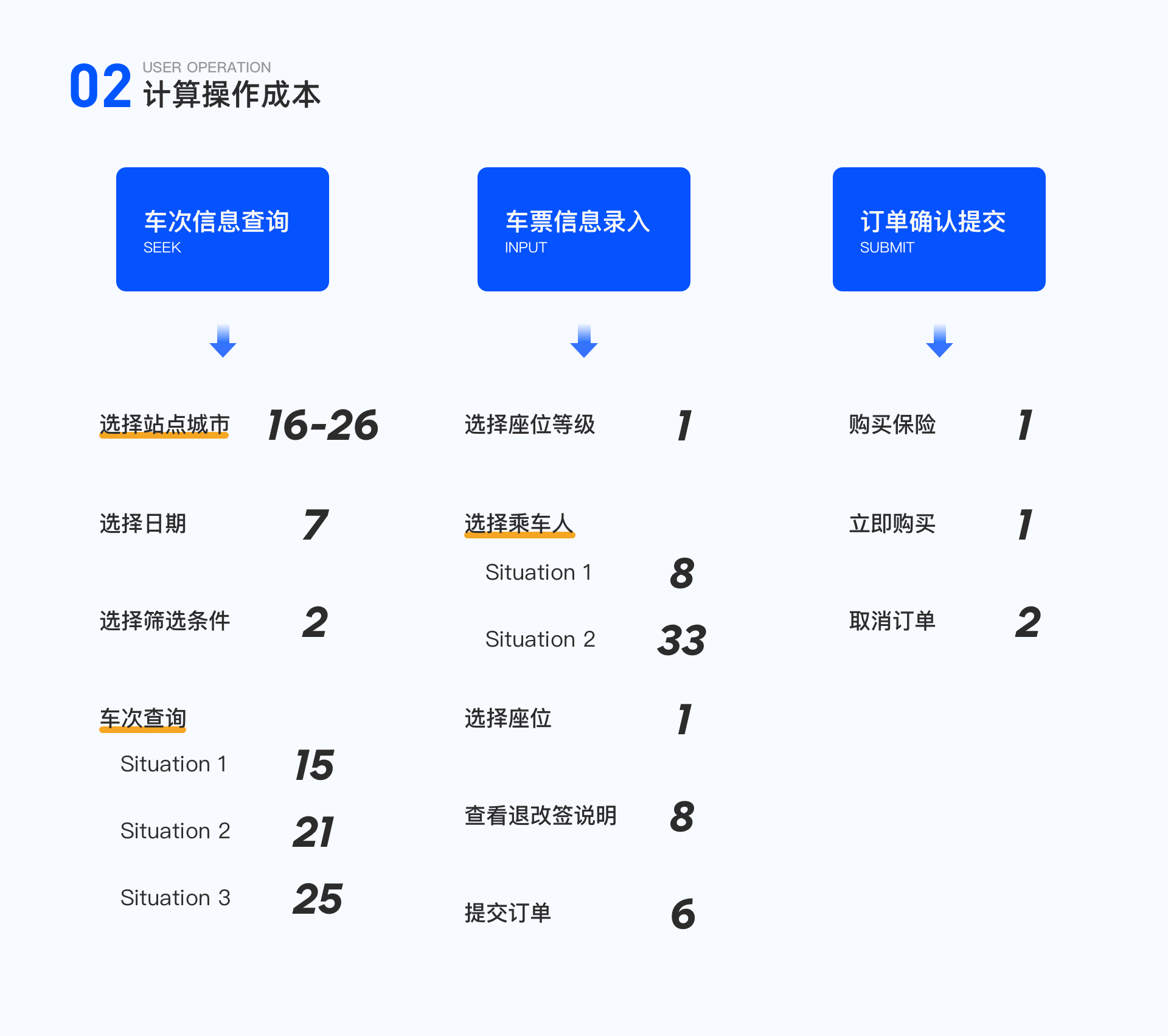输入法最新版，创新与用户体验的完美结合之道