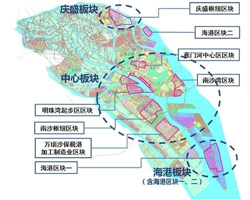 南沙最新规划，破浪前行的励志之旅启程