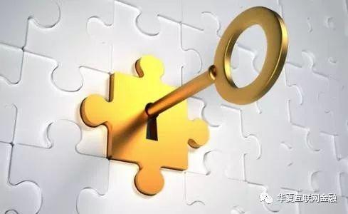 网贷最新动态,重塑未来,学习成长的力量