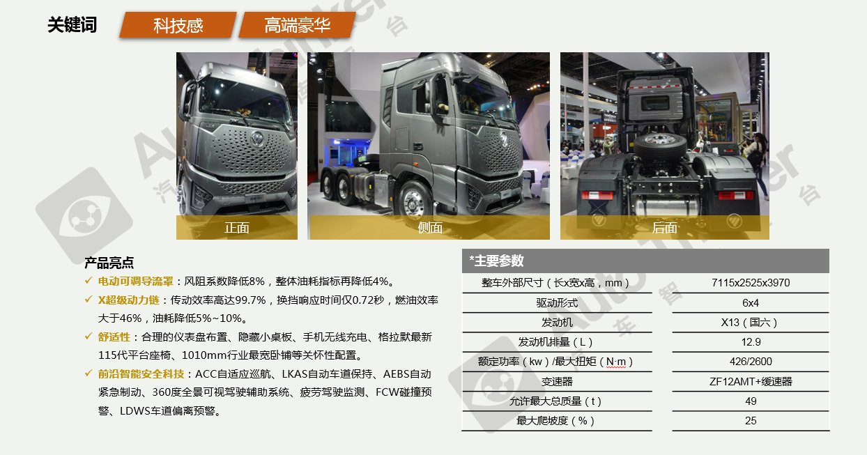 欧曼最新款车型深度体验与使用指南