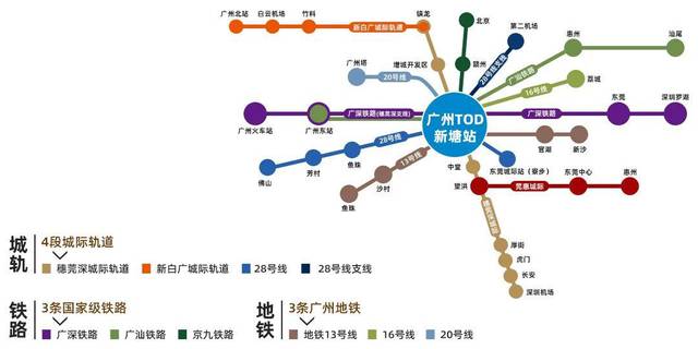 广州地铁最新规划,科技重塑城市,智能出行新时代畅享之旅