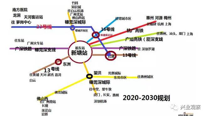 广州地铁最新规划,科技重塑城市,智能出行新时代畅享之旅
