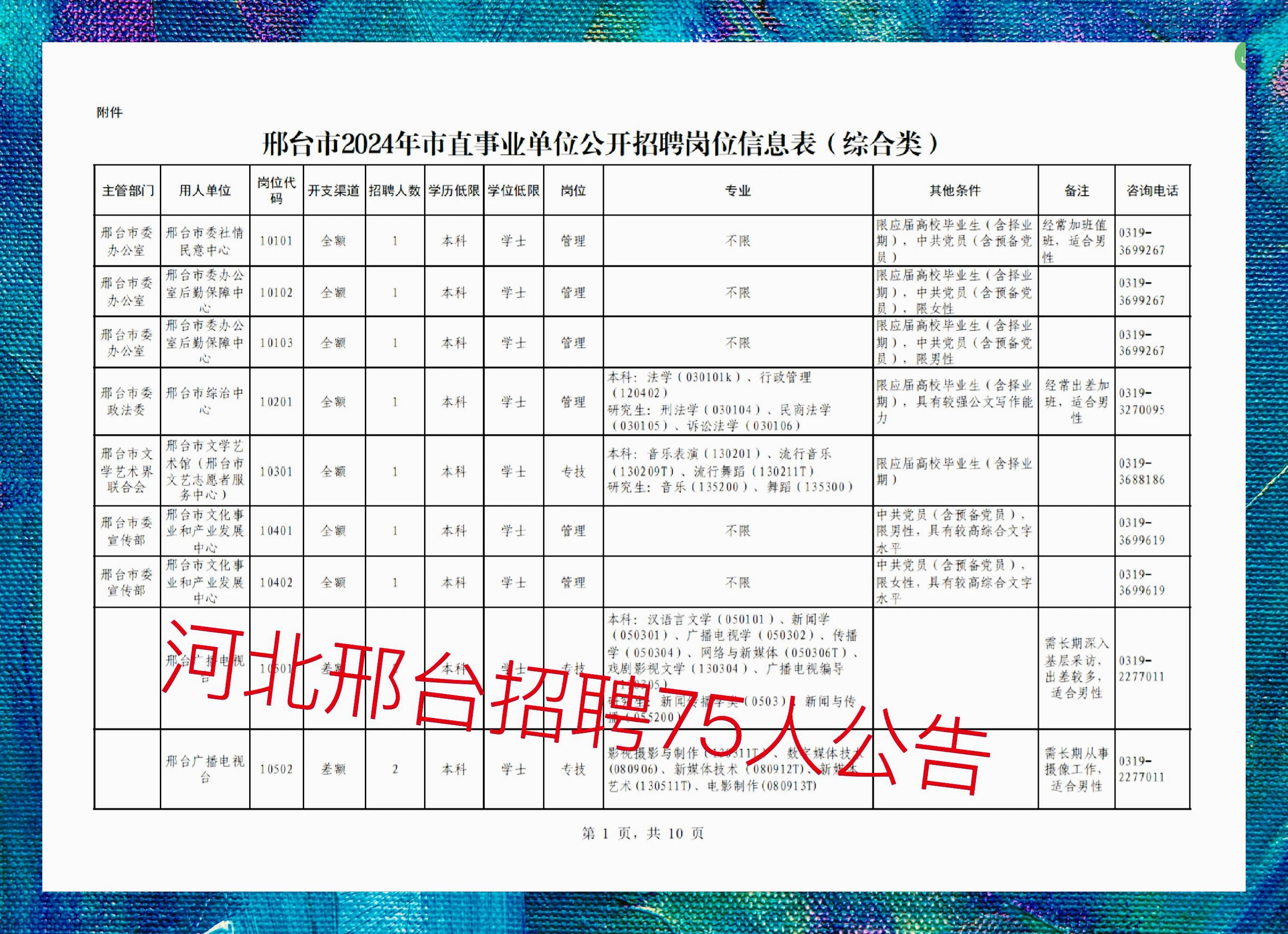 一站式城市服务平台 第71页