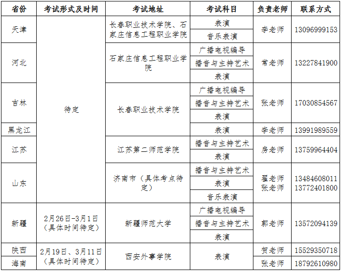 西安最新招聘信息大全，获取指南与机会解读