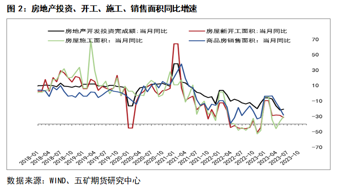 最新铁价走势分析，市场趋势、影响因素与未来展望