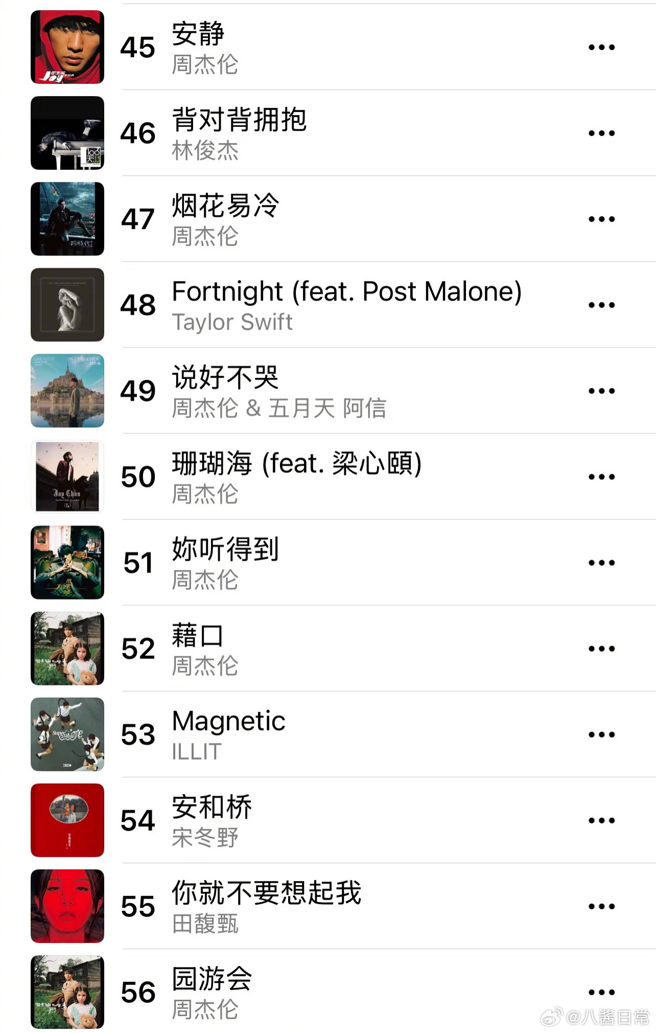 最新歌曲排行，科技驱动音乐潮流，生活律动之声