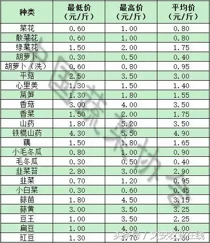 铜今日最新价格获取与理解步骤指南,步骤详解及行情分析