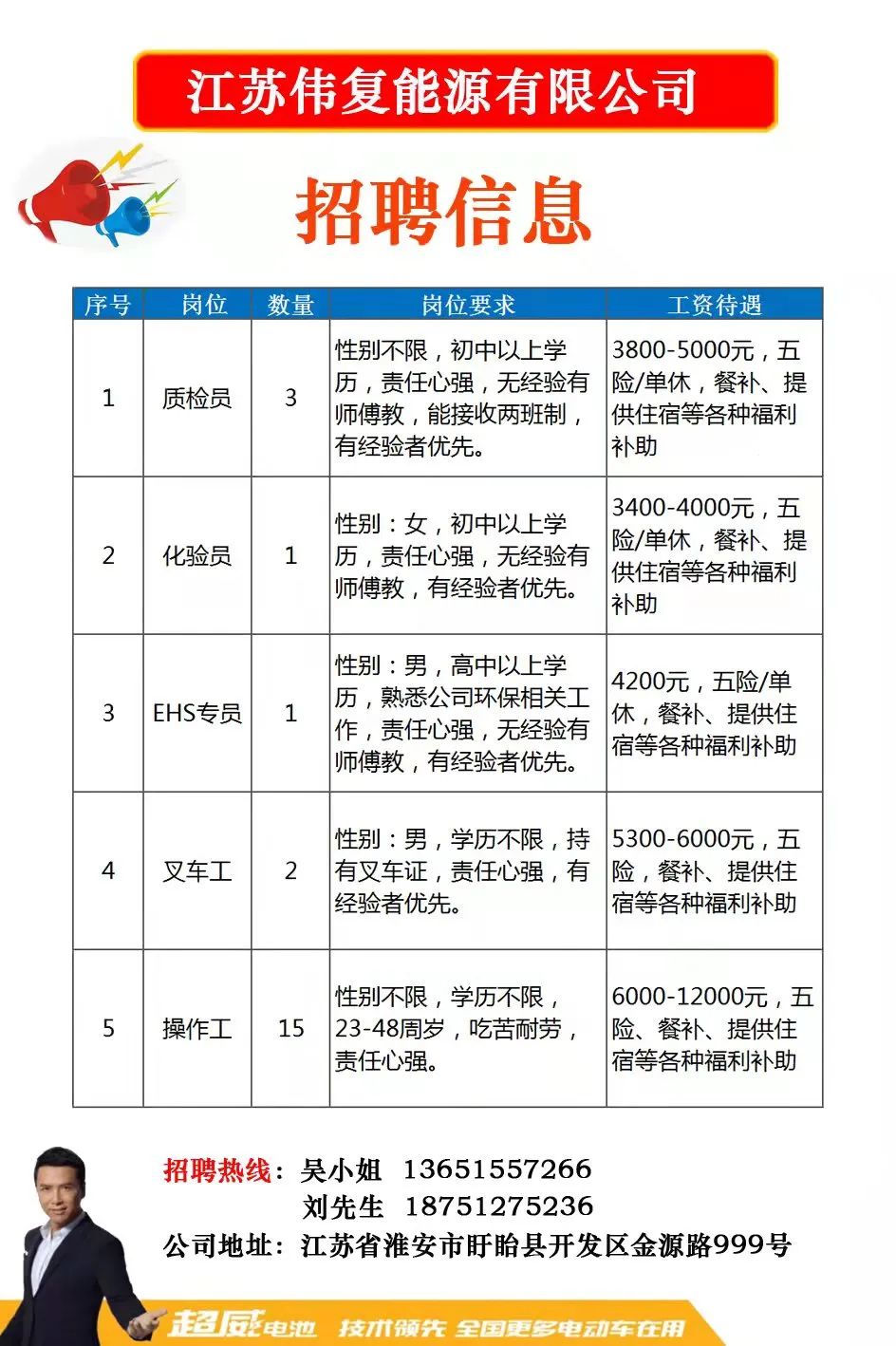 东莞最新招聘信息，家的温馨故事与求职者的新起点