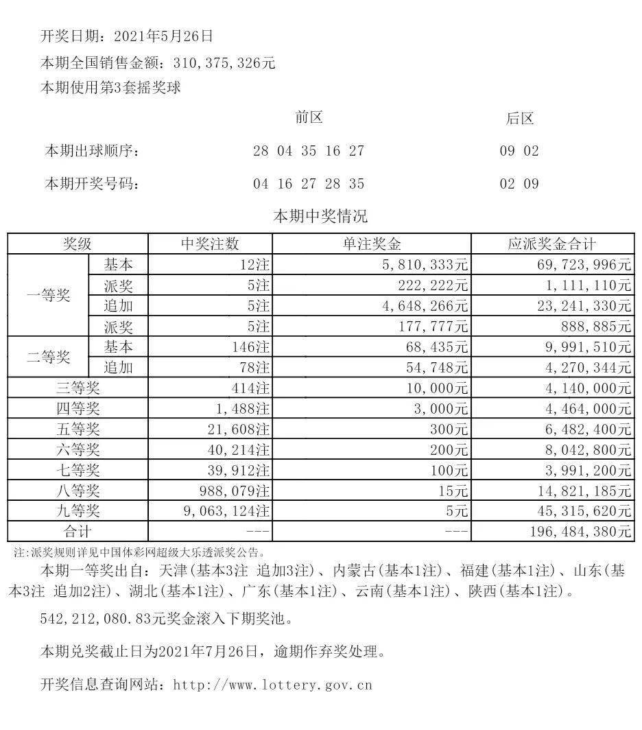 最新开奖查询步骤指南，快速获取开奖信息
