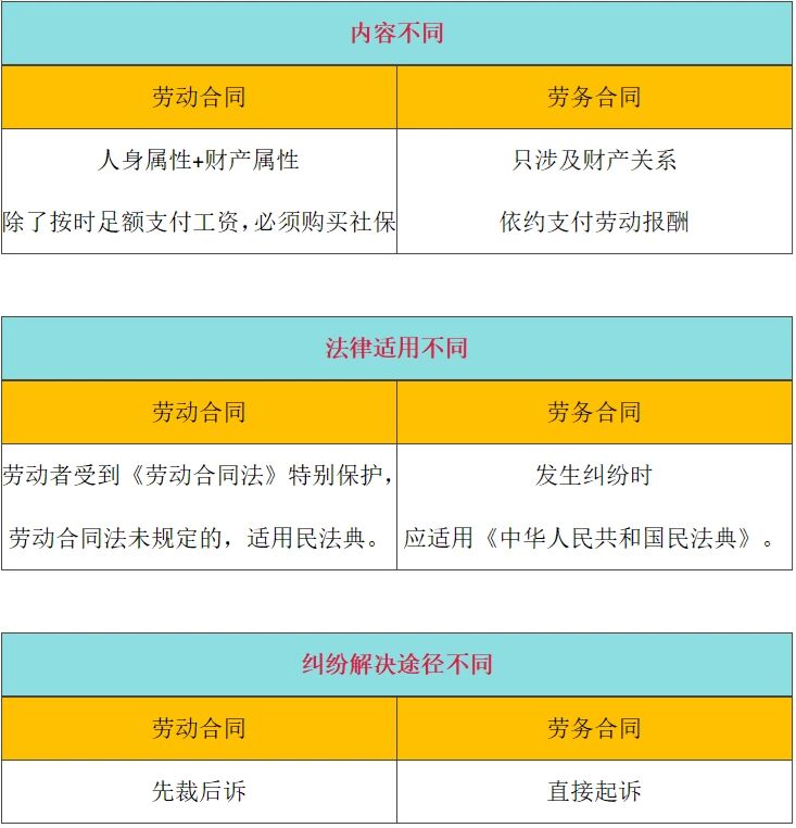 合同法最新动态，对企业与个人影响的最新法规解读
