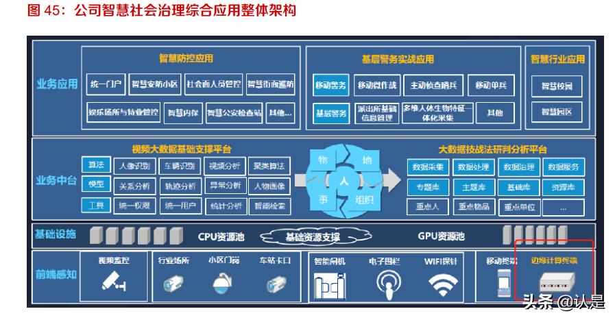 公安改革重塑警务体系,打造安全新篇章