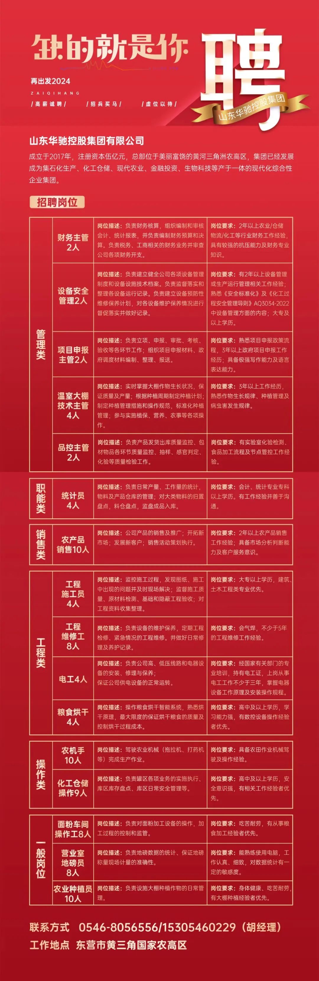 泉州最新招聘启航人才新篇章,学习变化,拥抱自信与成就