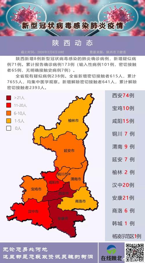 一站式城市服务平台 第35页