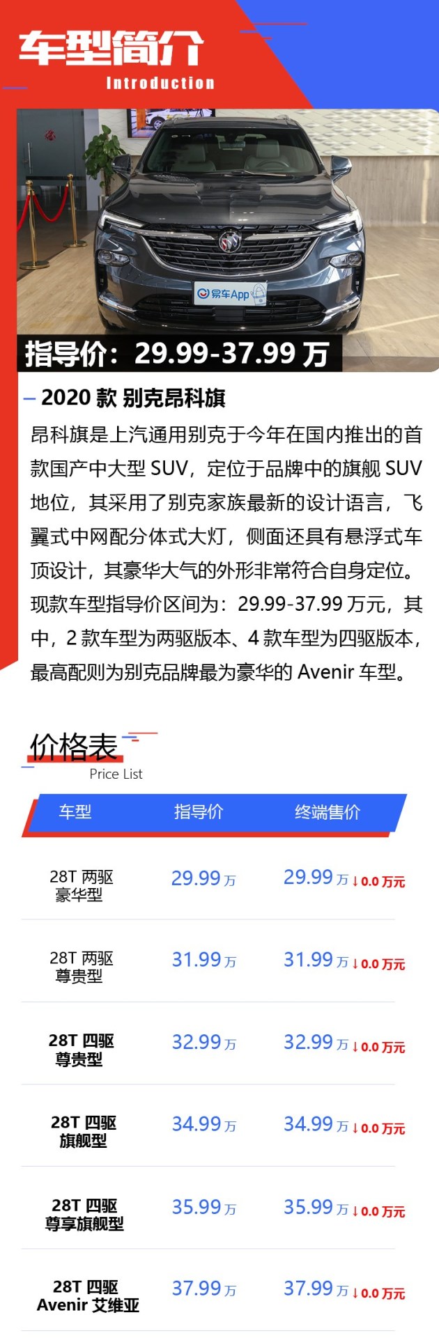 别克最新报价揭秘,小巷深处的汽车报价探索