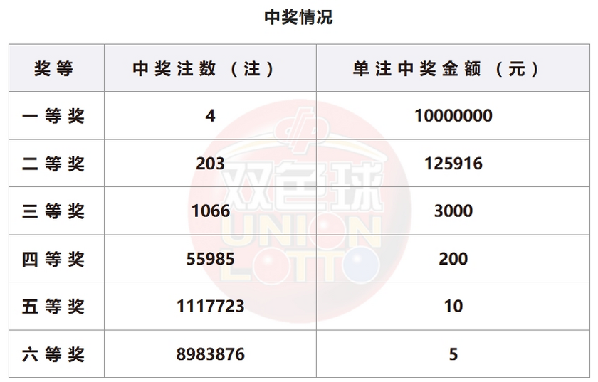 公众号微商城 第16页