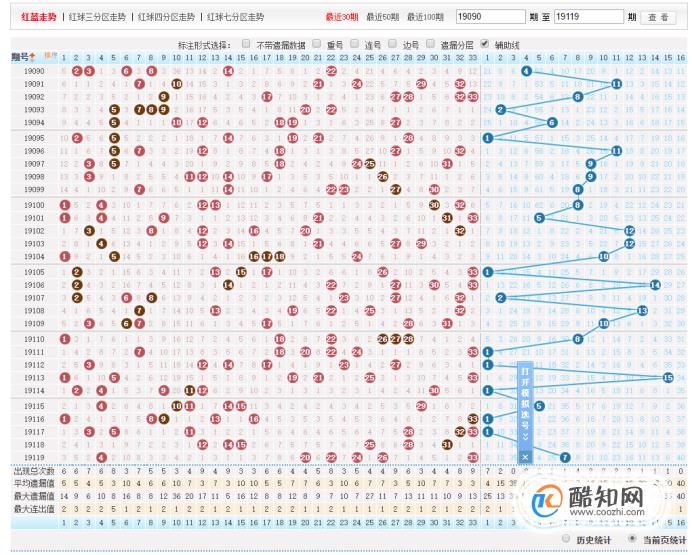 最新开奖查询,背景解读与时代影响力分析