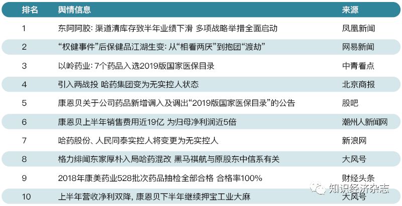 最新舆情概览,最新舆情信息一网打尽