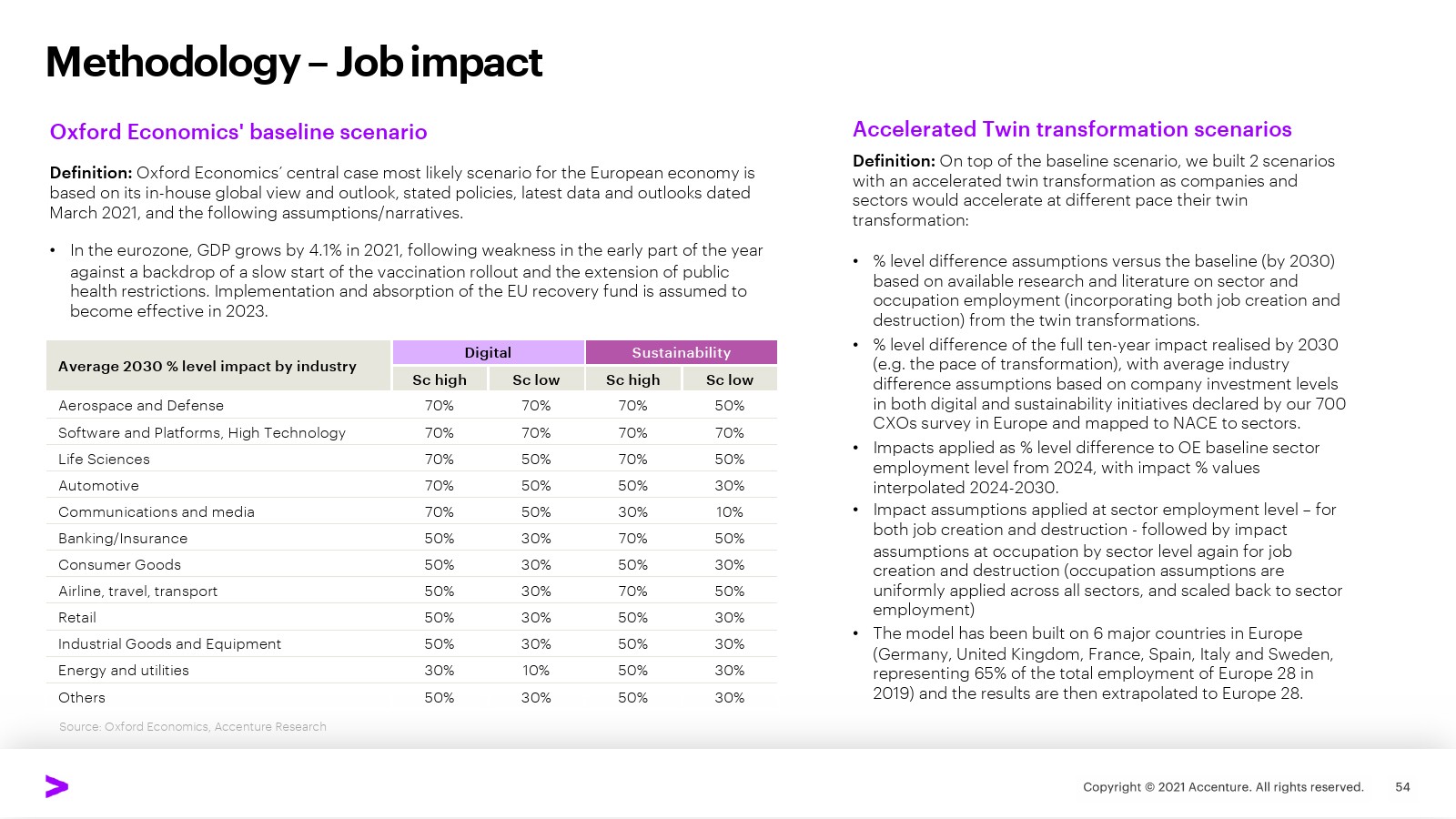 科技重塑生活,瞬最新体验未来之光