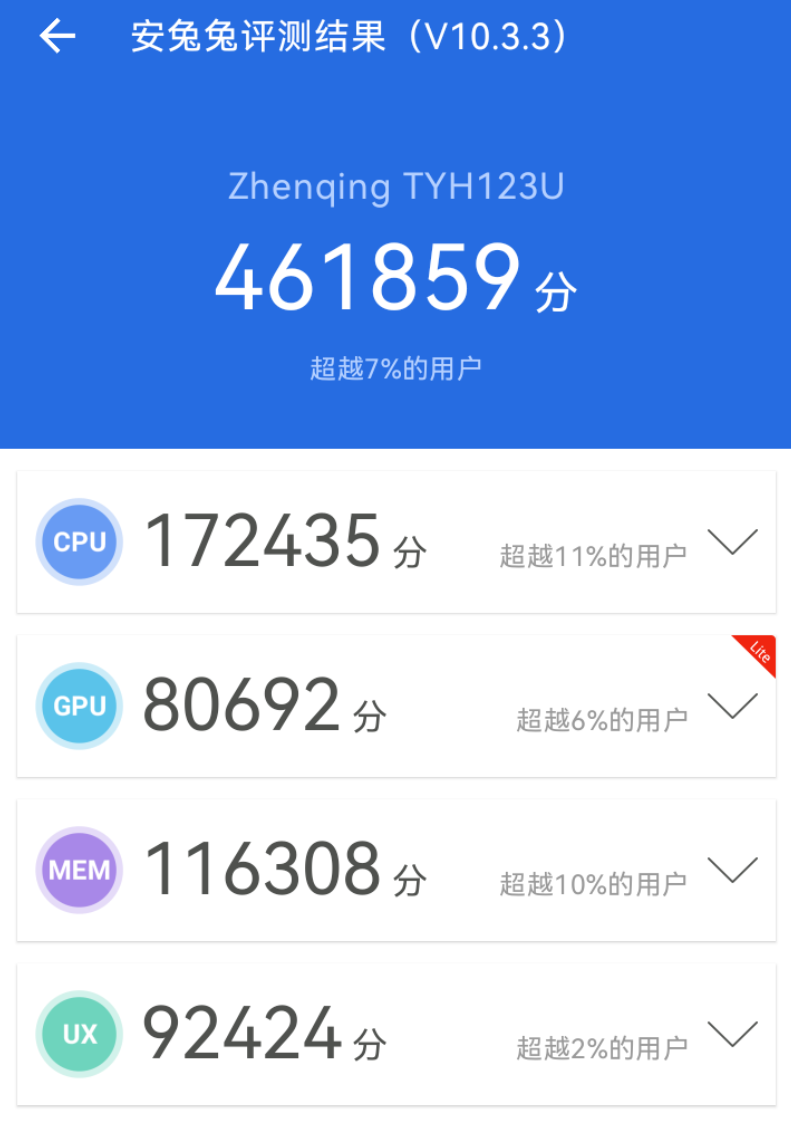 安兔兔最新跑分,科技冒险之旅的速度与情感体验