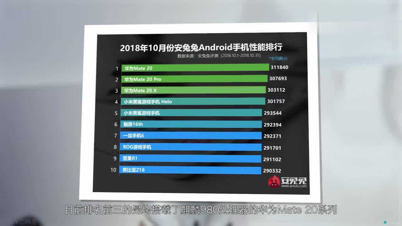 安兔兔最新跑分,科技冒险之旅的速度与情感体验