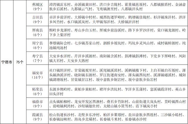 溧阳市最新老赖名单查询指南,初学者与进阶用户适用